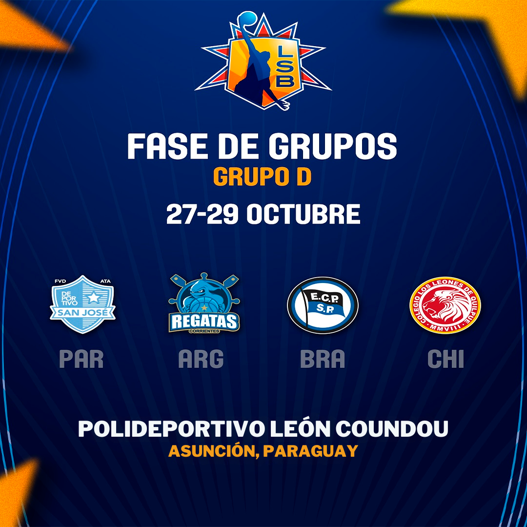 LIGA SUDAMERICANA DE BALONCESTO 2025 - GRUPO D